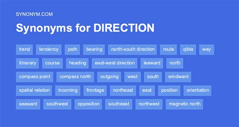 another word for direction.